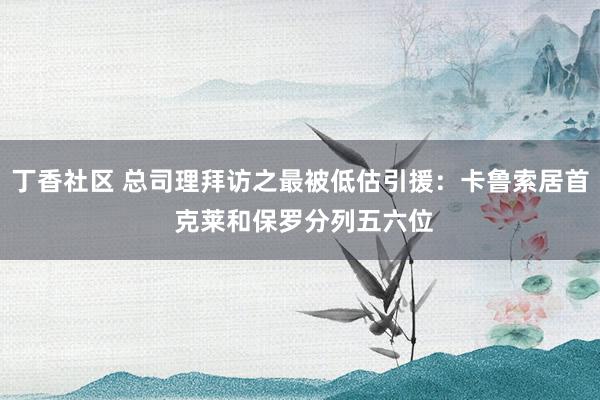 丁香社区 总司理拜访之最被低估引援：卡鲁索居首 克莱和保罗分列五六位